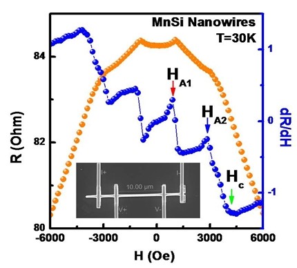 nano letter1.jpg