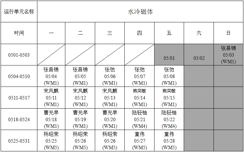 水冷磁体5月份实验安排.jpg